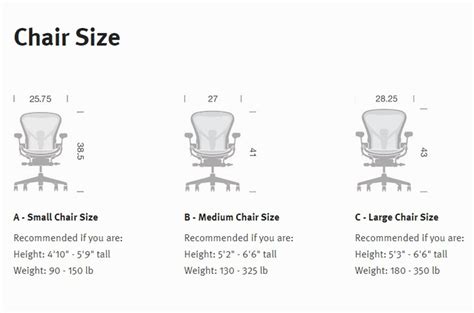 herman miller aeron chairs cheap|aeron chair by herman miller size chart.